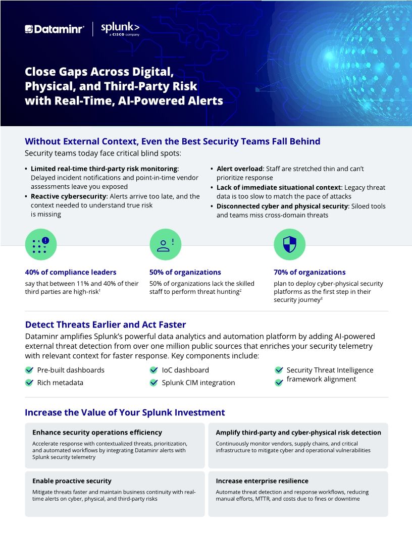 Close Security Gaps with Dataminr + Splunk