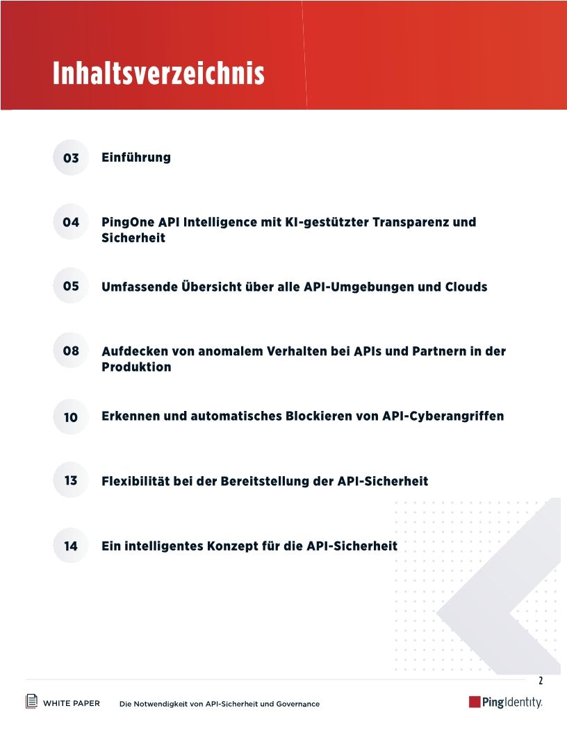 Die Notwendigkeit von API-Sicherheit und Governance