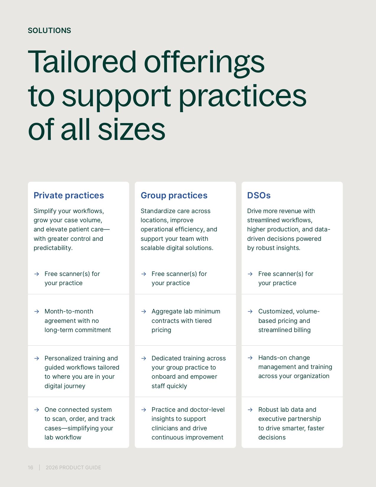 US- 2026 Product Guide