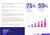 Impact Of Tariffs And Eeconomic Uncertainty