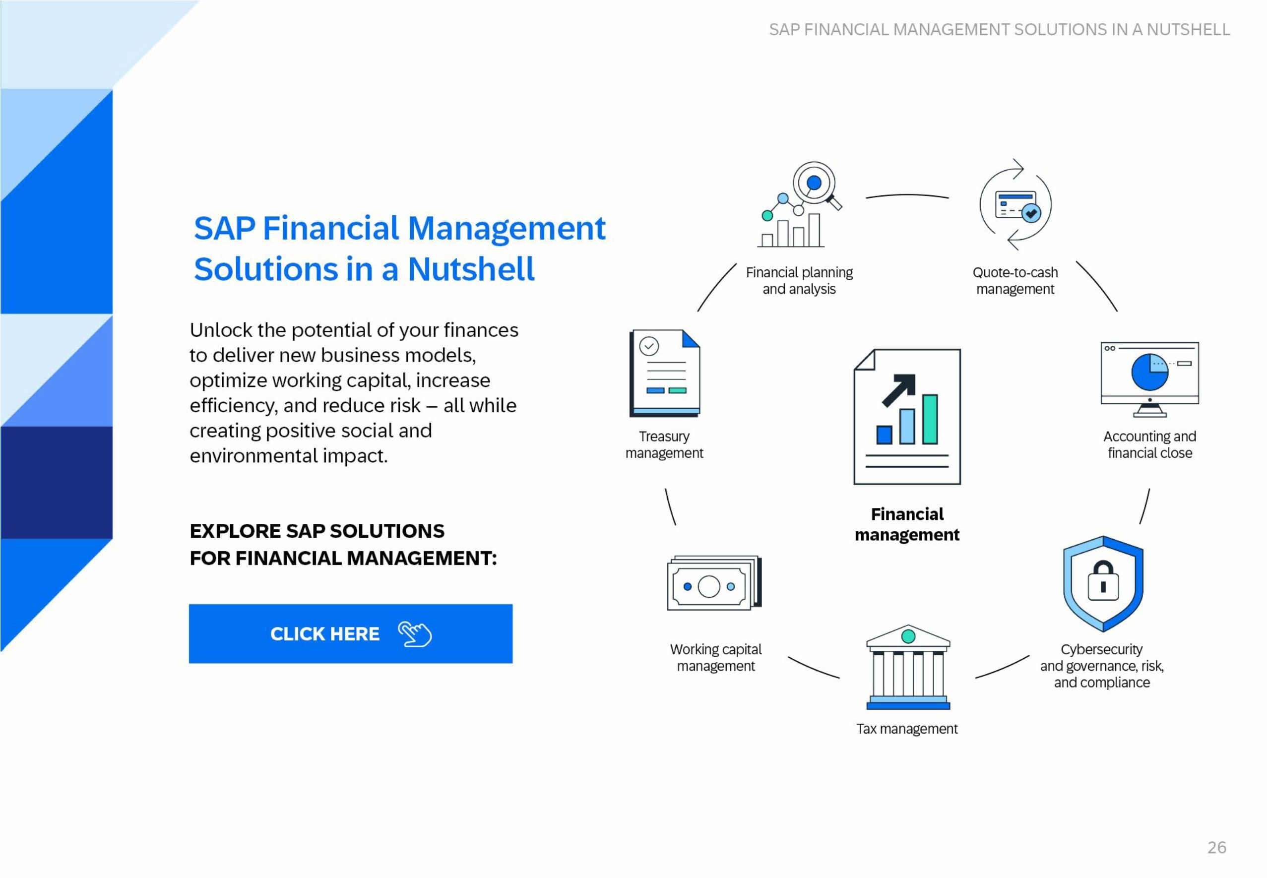 CFOs beyond figures: Steering business into the future