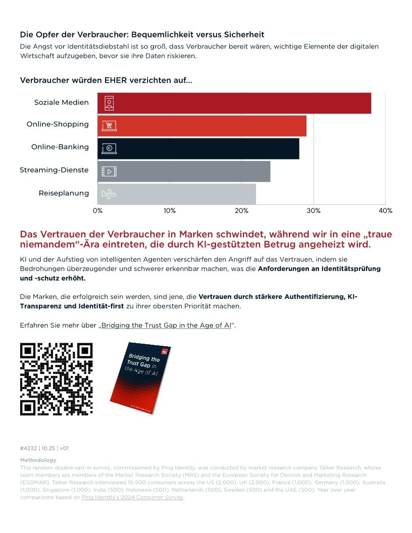 Die Digitale Vertrauenskrise: Das Vertrauen deutscher Verbraucher auf einem Allzeittief