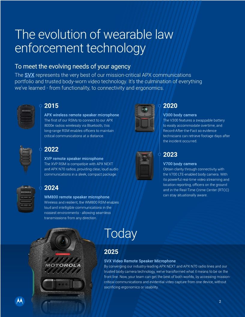 Introducing the SVX - Brochure