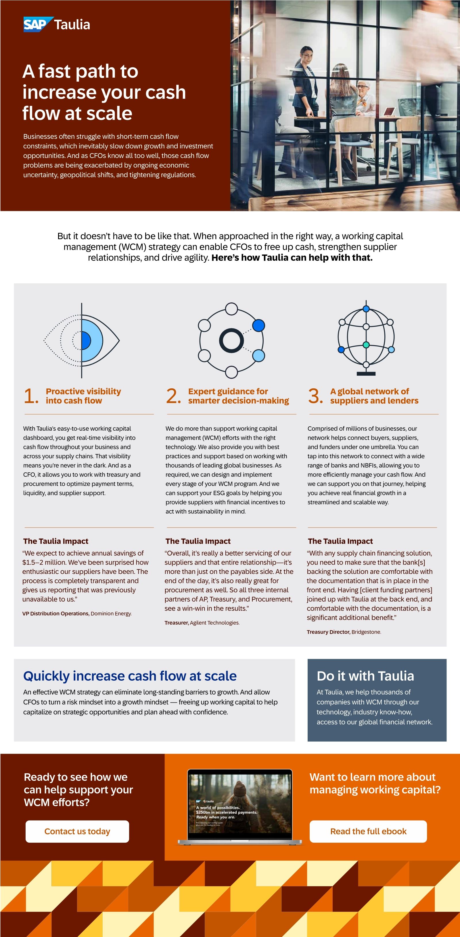 A fast path to increase your cash ﬂow at scale