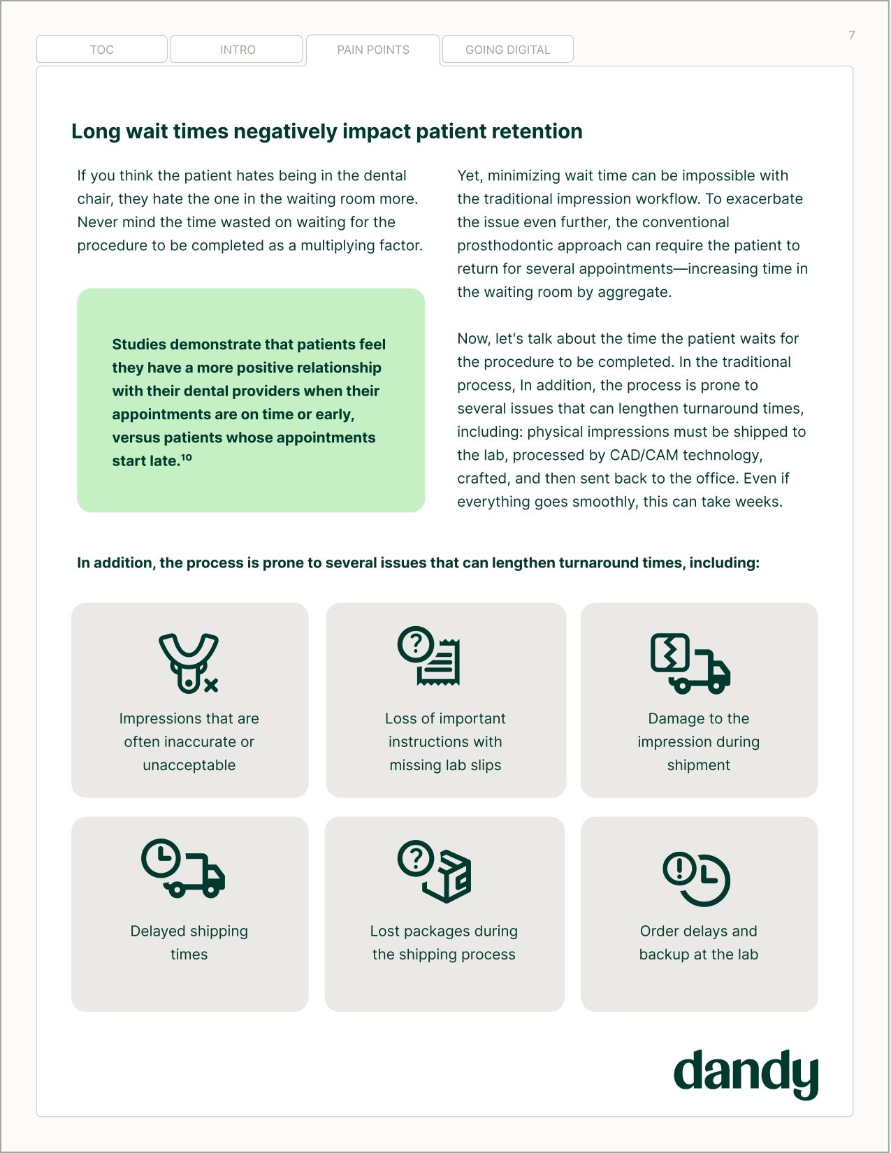 How to Leverage Digital Dentistry