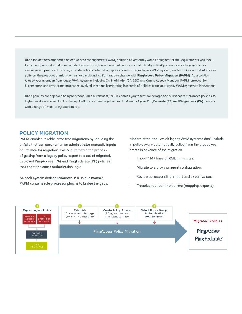 PingAcccess Policy Migration