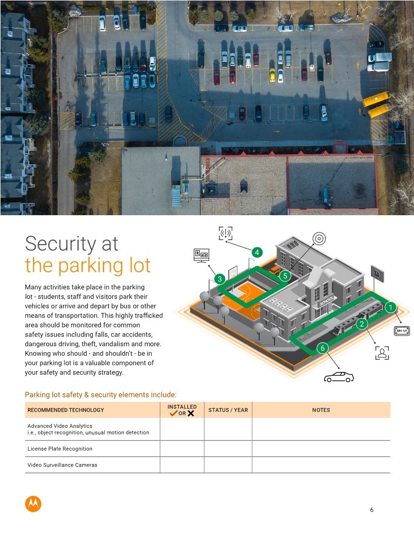 School Security Checklist