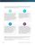 Talent-centered design: A blueprint for success in the digital era