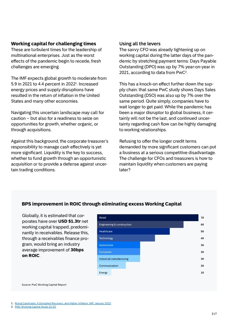 Integrated and insightful: The future of receivables finance