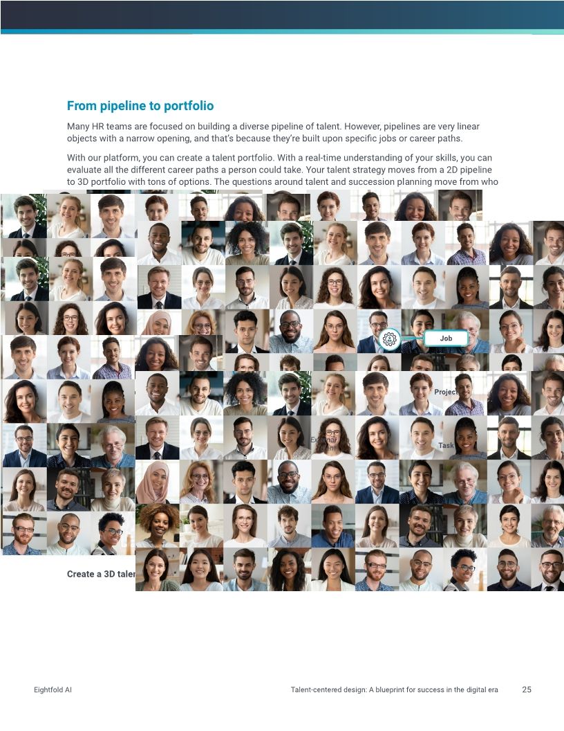 Talent-centered design: A blueprint for success in the digital era