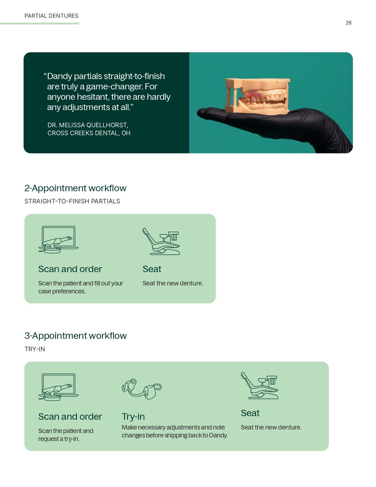 Canada - Product Guide