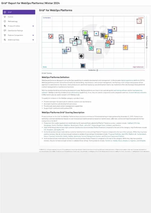 Pantheon secures top spot as WebOps leader in G2 Grid® Report | Winter 2024