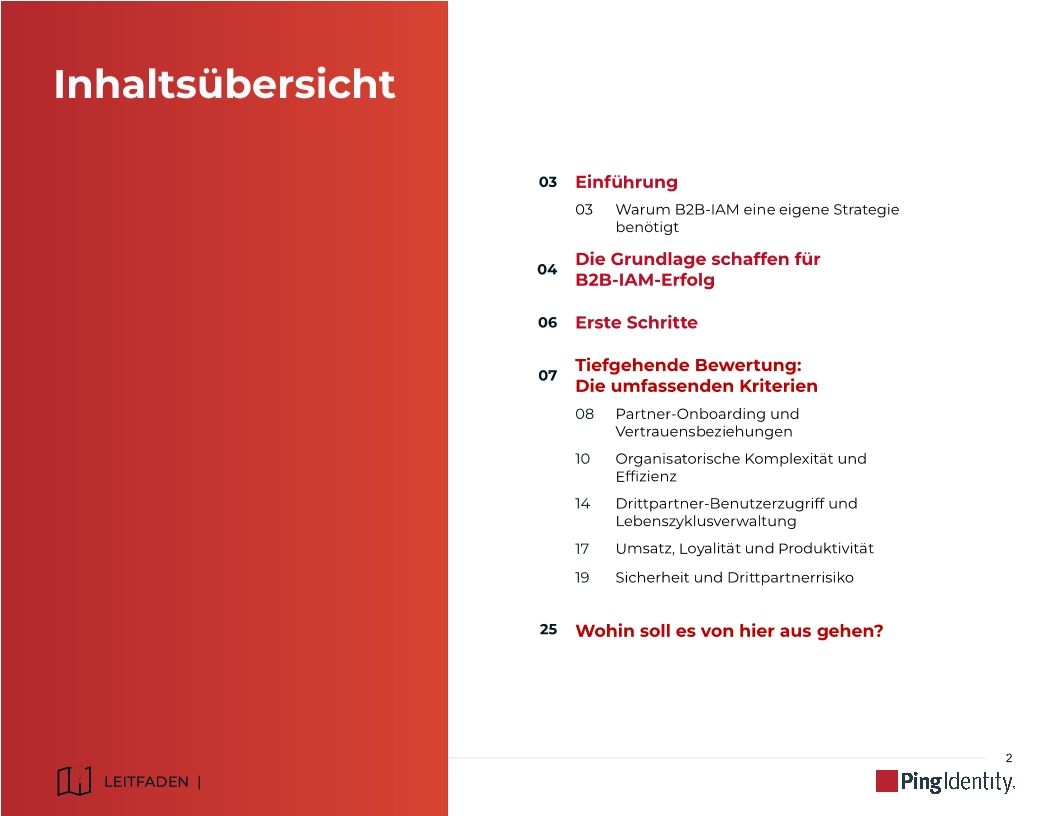 Der Einkaufsleitfaden für B2B-Identitäten