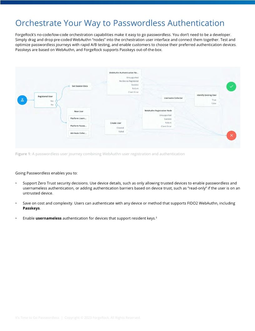 It’s Time to Go Passwordless