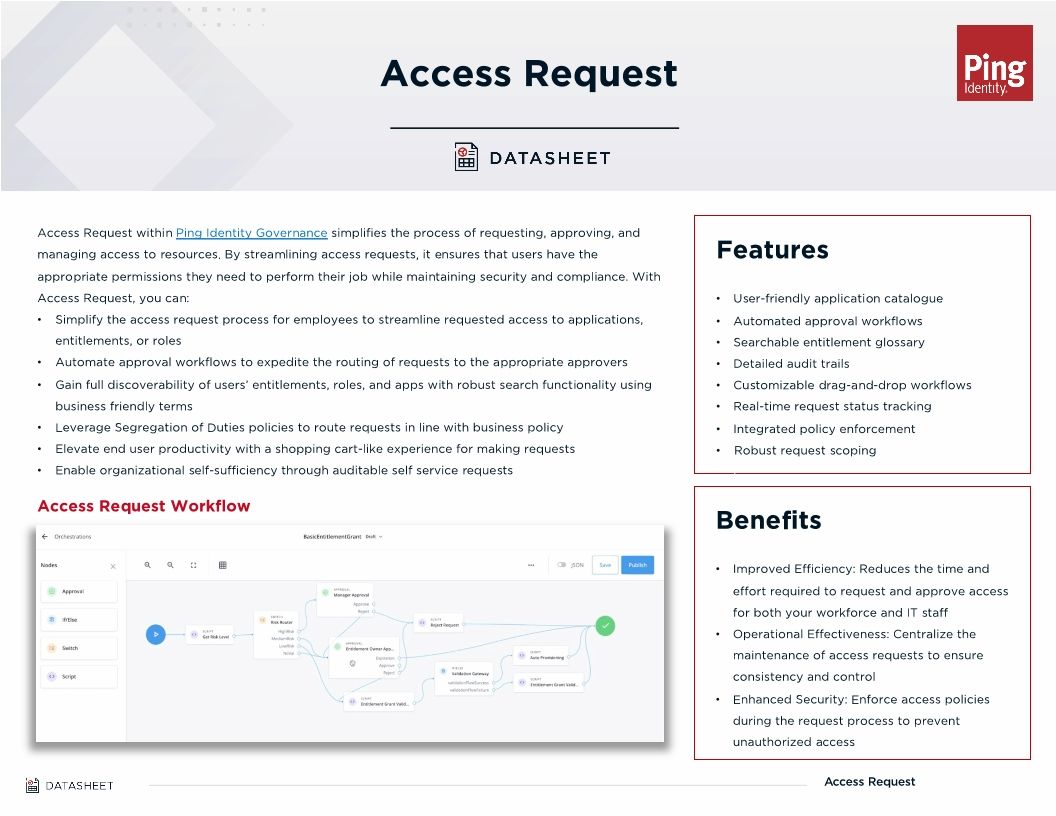Access Request Datasheet