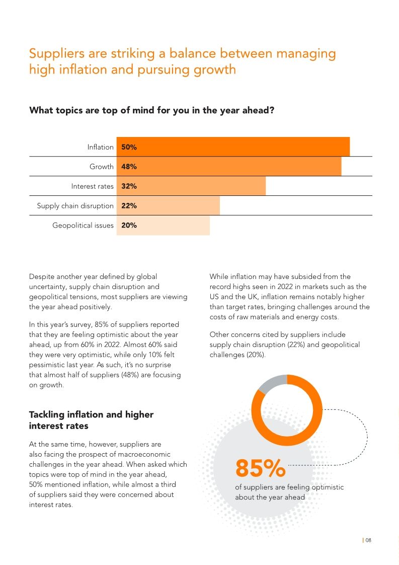 Supplier Survey 2023/24