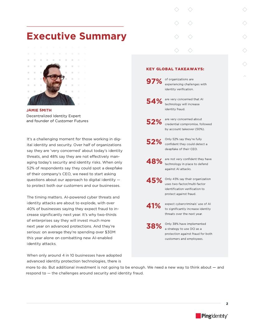 Fighting The Next Major Digital Threat: AI and Identity Fraud Protection Take Priority