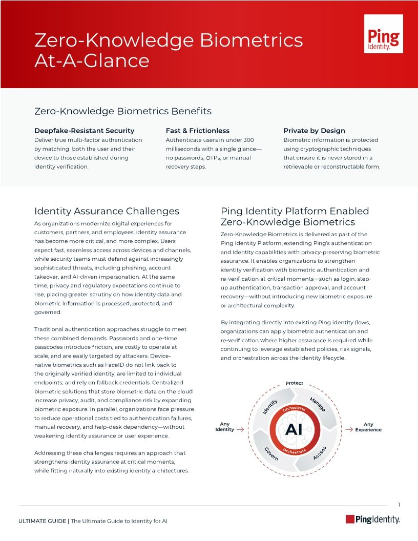 Zero-Knowledge Biometrics At-A-Glance