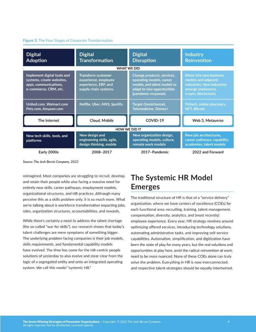 The Seven Winning Strategies of Pacesetter Organizations