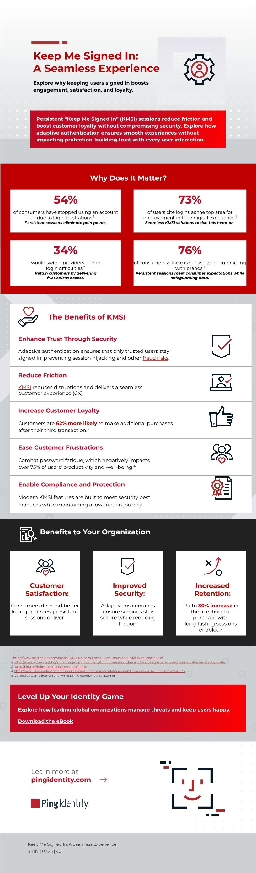 Keep Me Signed In: A Seamless Experience