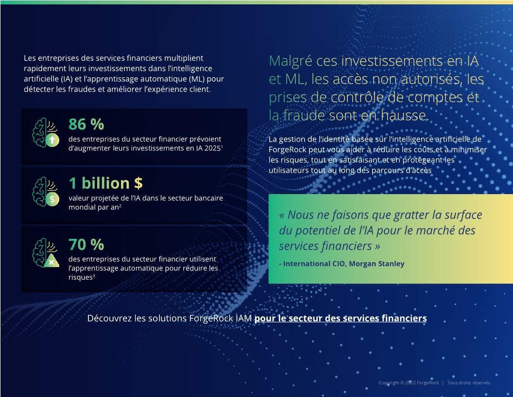 3 Façons dont la gestion de l’identité par l’IA peut atténuer les risques pour les services financiers
