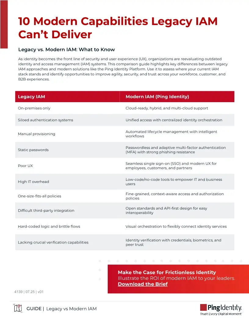 10 Modern Capabilities Legacy IAM Can’t Deliver