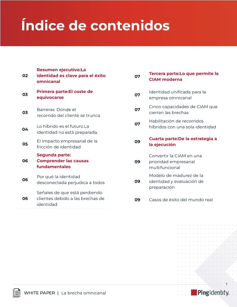 La brecha omnicanal: Por qu&eacute; su estrategia de identidad le est&aacute; costando clientes