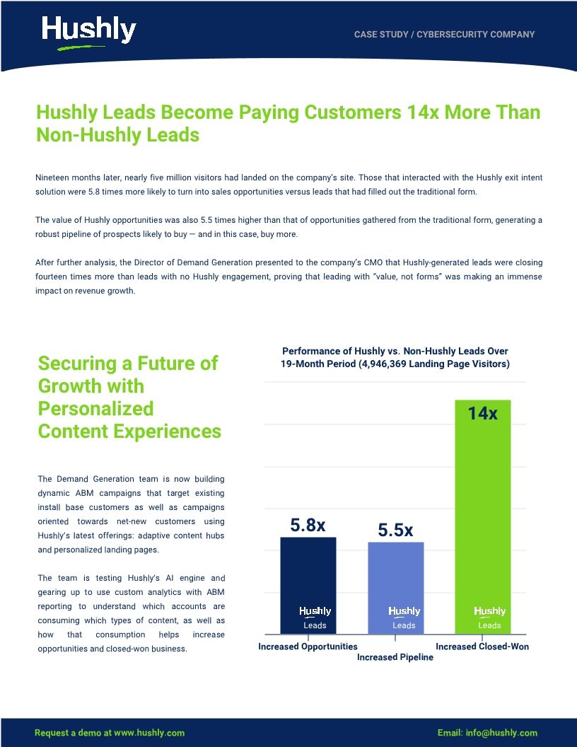 Case Study: Top 3 Global Cybersecurity Company
