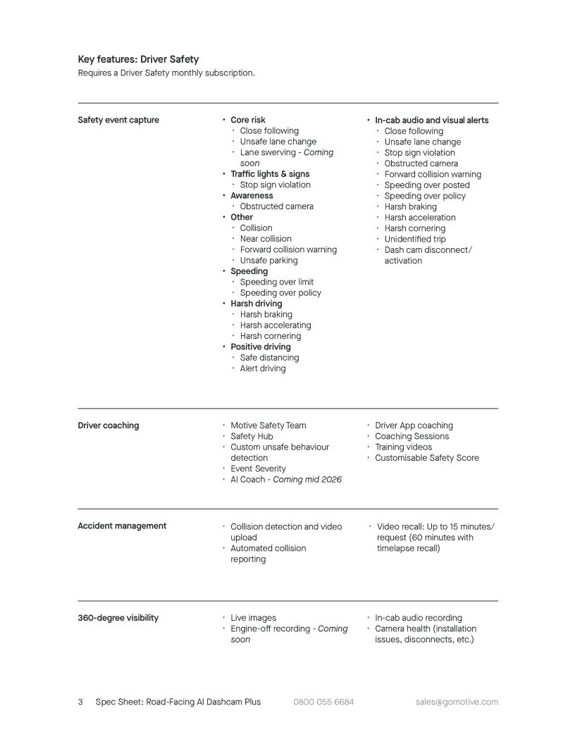Ai Dashcam Plus Road Facing UK