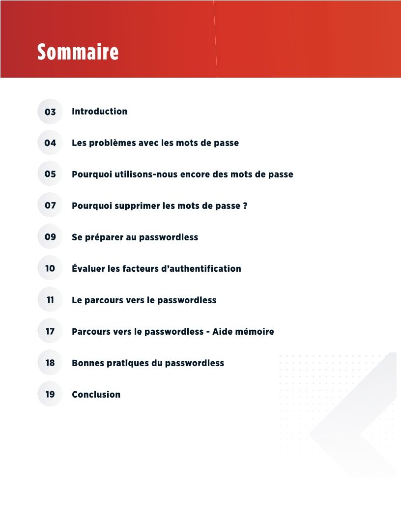 L’authentification Passwordless