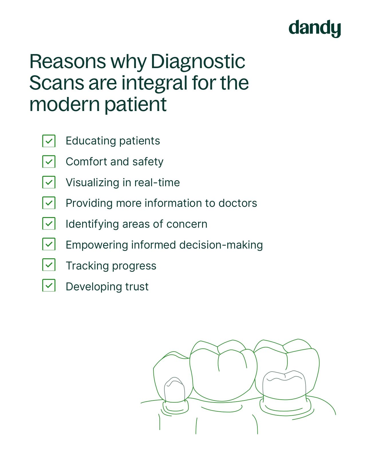 The ultimate guide to Diagnostic Scans