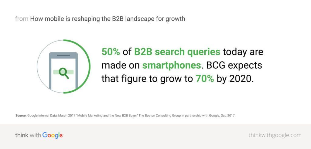 B2B Email List: It&rsquo;s About Quality, Not Quantity [+Ideas]