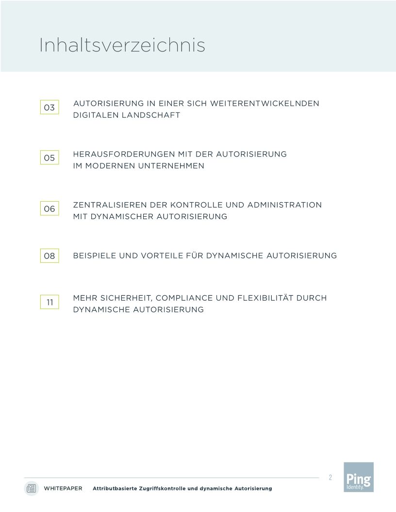 Attributbasierte Zugriffskontrolle und dynamische Autorisierung