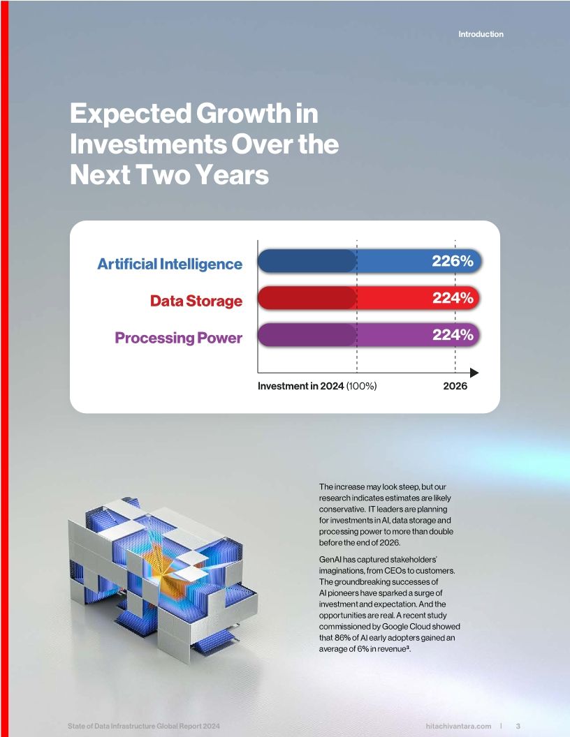 Unlock key strategies to lead in the AI era