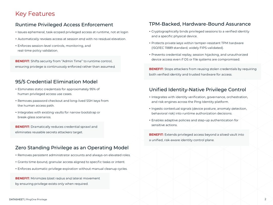 PingOne Privilege Datasheet