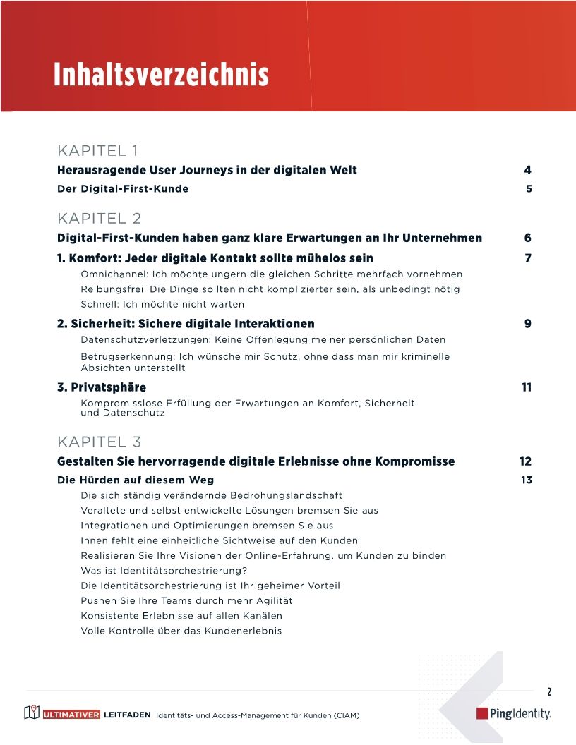 Ultimativer Leitfaden: Identitäts- und Access-Management für Kunden (CIAM)