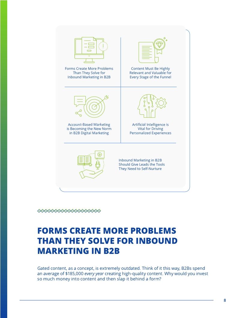 The New Rules for Inbound Marketing in B2B