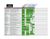 VCNA Trial Roles and Safety Settings