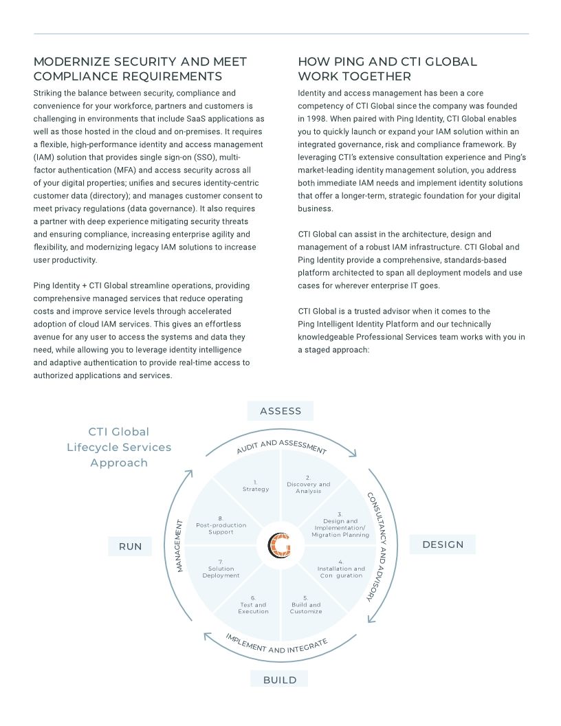 Ping + CTI Global