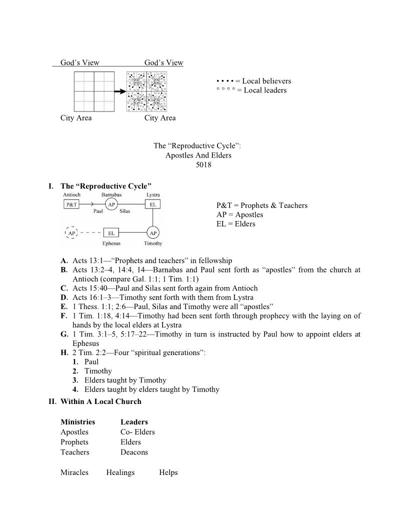 Five Main Ministries