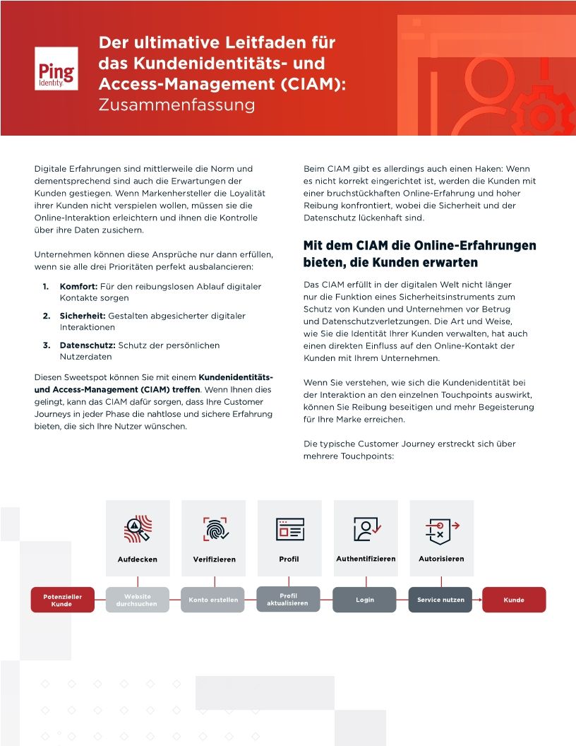 Der ultimative Leitfaden zur CIAM: Zusammenfassung