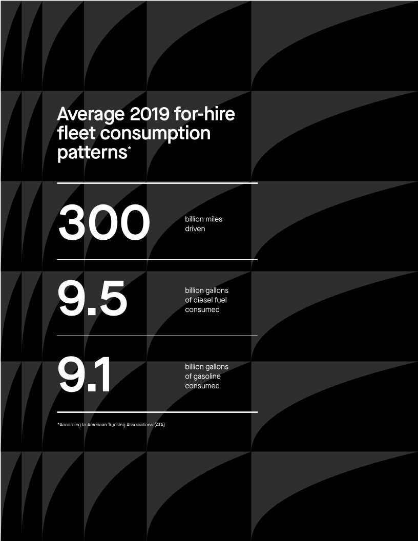 Owners Fuel Management Guide