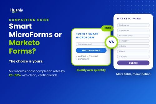 Hushly's Smart MicroForms or Marketo Forms