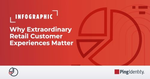 Why Extraordinary Retail Customer Experiences Matter