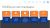 GTM OS TRM: SalesIntel Case Study