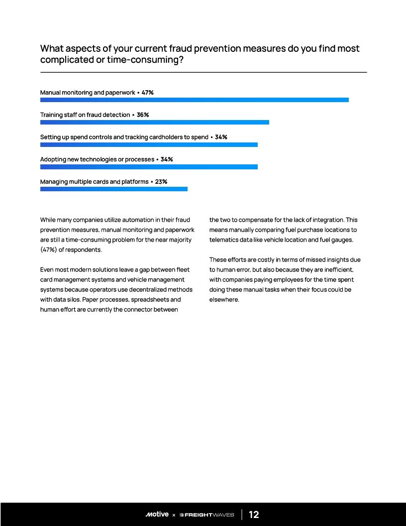 Motive Fleet Card Fraud