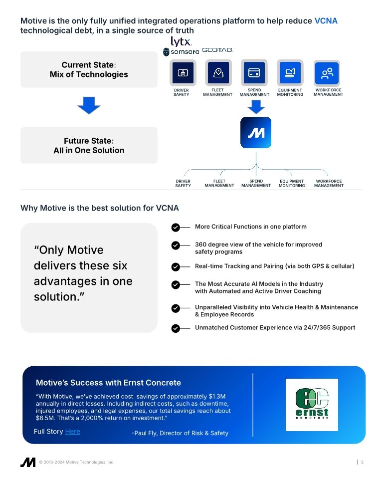 VCNA Executive Brief