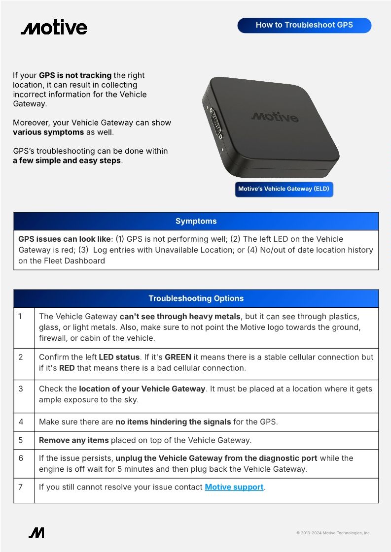 How To Troubleshoot GPS QRG