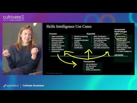 Guest keynote: Skills, AI, and agility: Realizing your talent outcomes in 2024