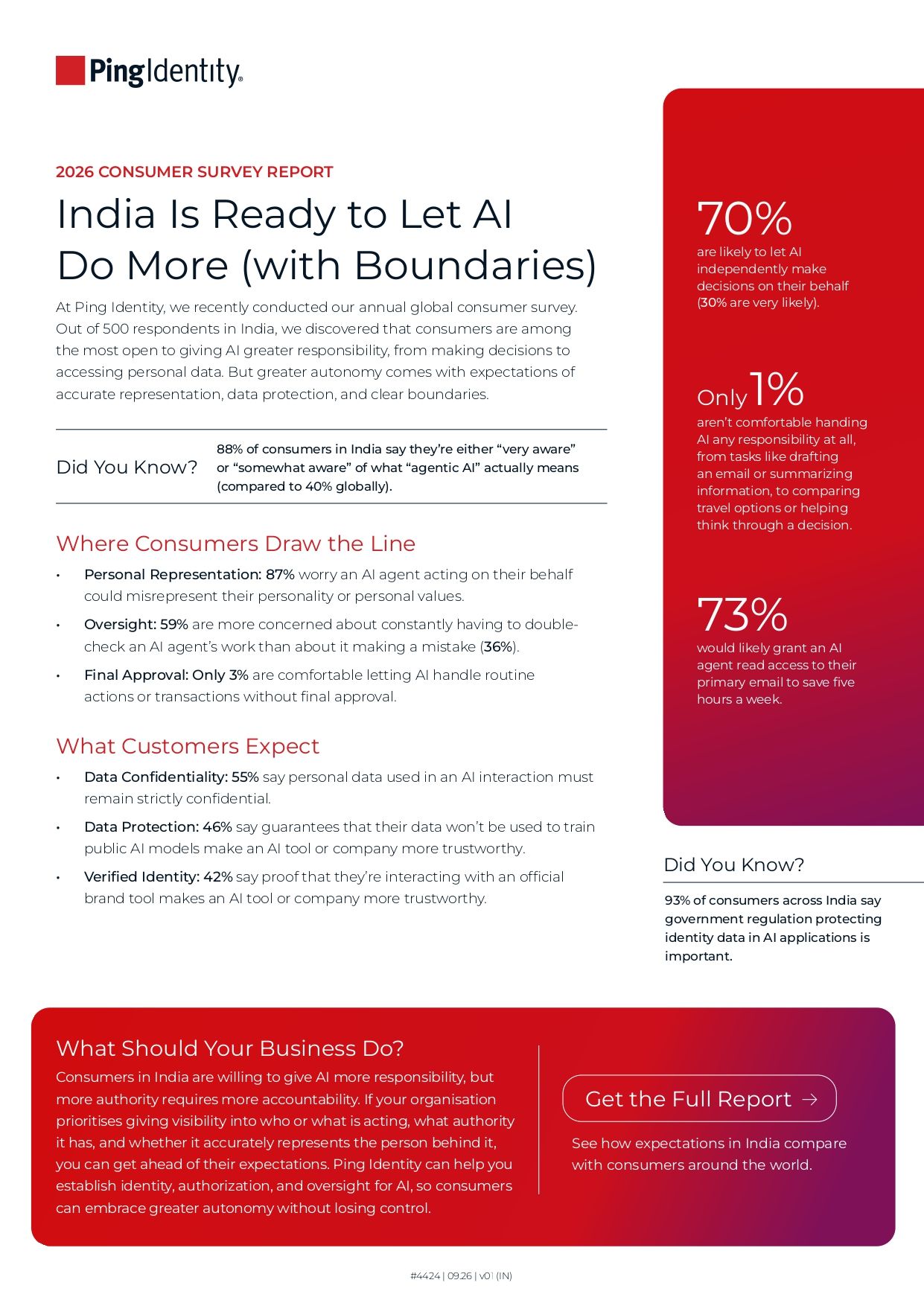 India Is Ready to Let AI Do More (with Boundaries)